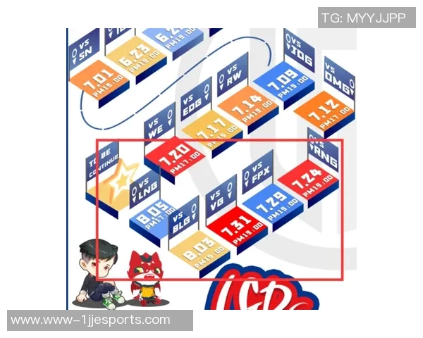 热议王者荣耀BLG战队灵活性变革与战术创新的深度分析实时新闻